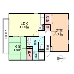 ペルレ南富山　Ｂ棟の物件間取画像